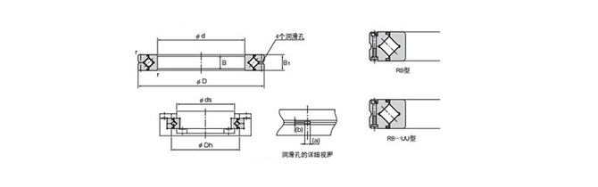 C30/750-XL-M1B
